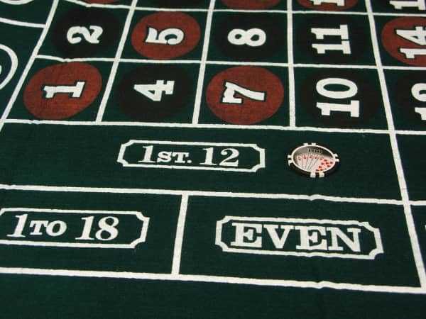 On roulette, there is a hundred dollar bet on the second dozen