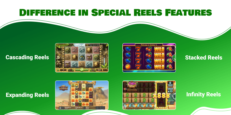 free slots without downloading and its reels features