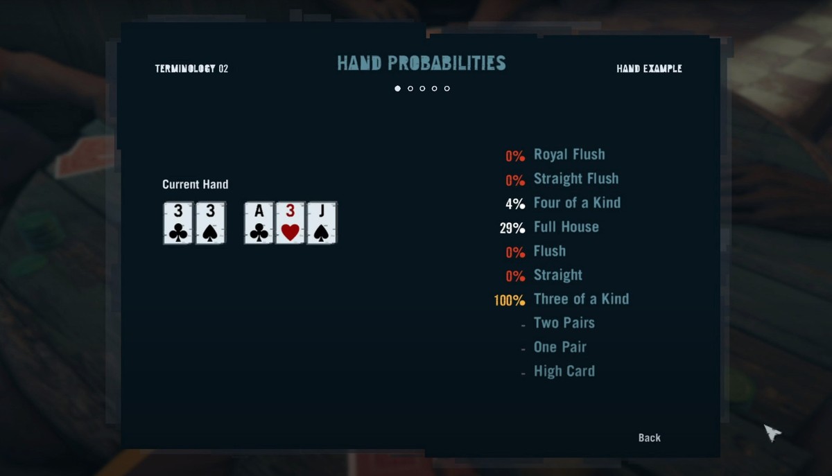 Different poker percentages