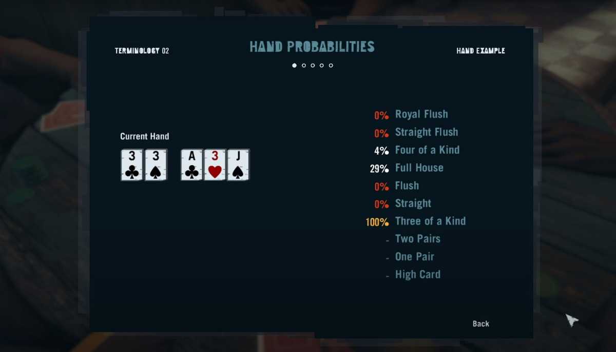 Different poker percentages