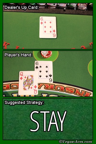 A sample of the blackjack strategy flashcard