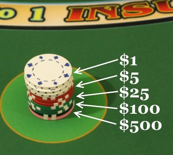 How to stack a rainbow bet