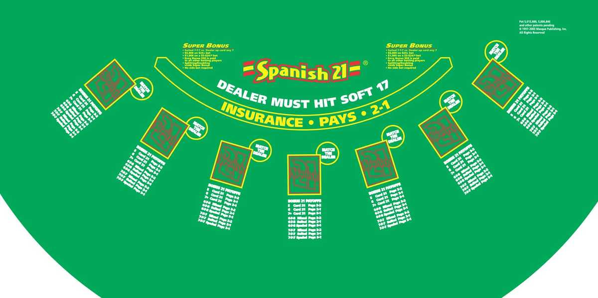 spanish 21 layout