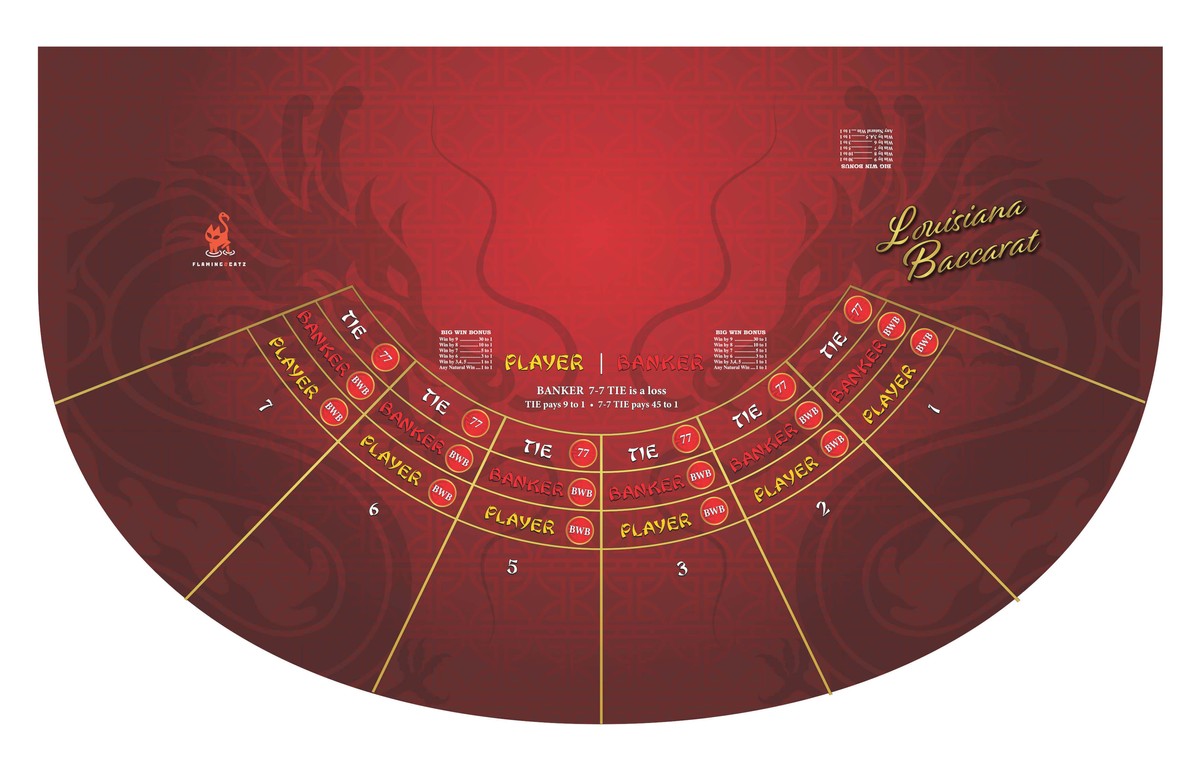 Louisiana Baccarat felt layout