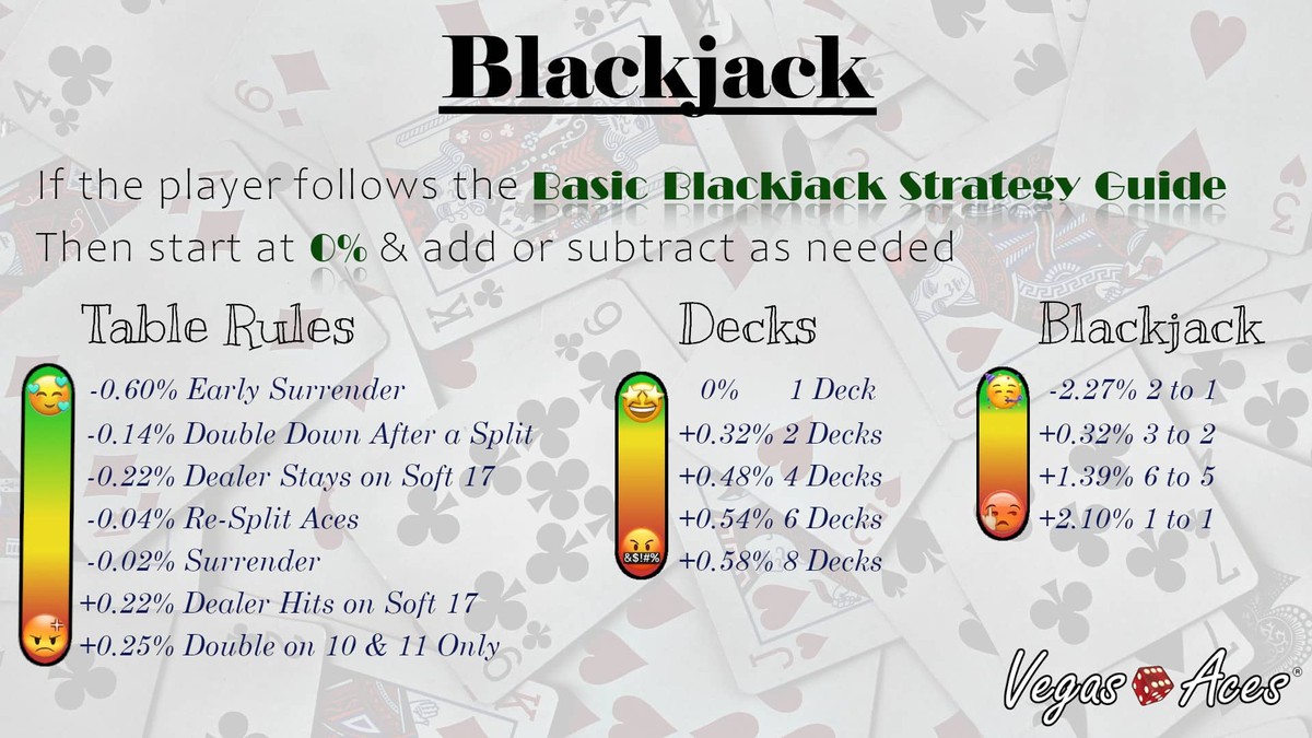 Blackjack