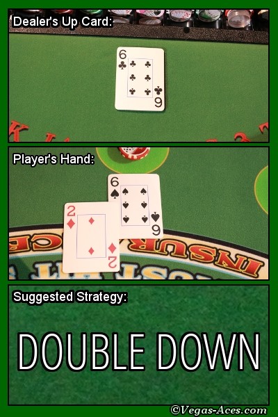 A sample of the blackjack strategy flashcard