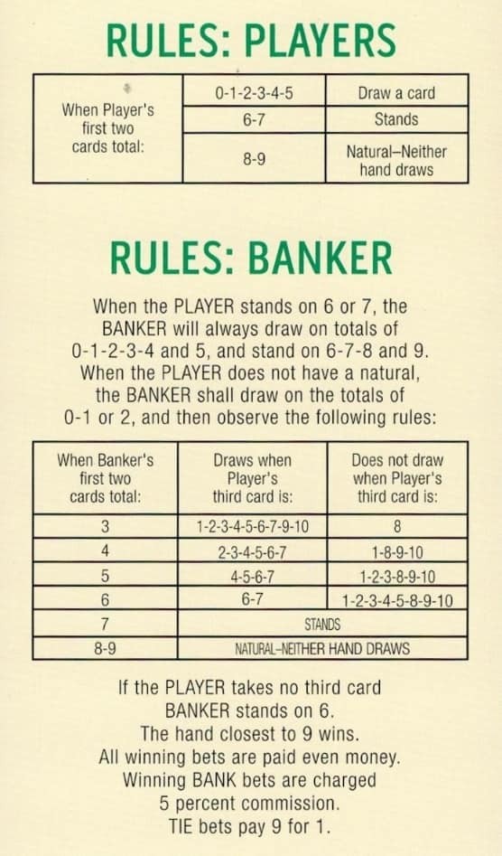 Rules of Mini-Baccarat