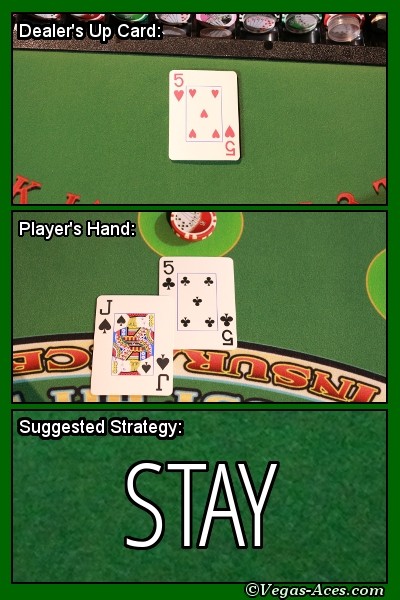 A sample of the blackjack strategy flashcard