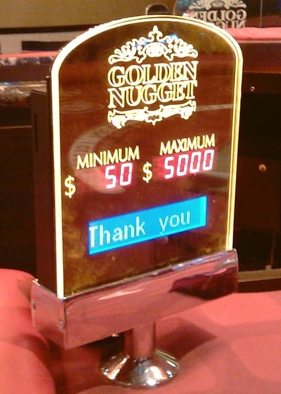 the minimum - maximum sign on the table